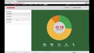 GAME GOLF Shot Performance Analysis Demo screenshot 1