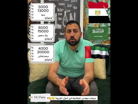 مرتبات مهندس الميكانيكا في الدول العربية محمد طلعت   مرتبات المهن