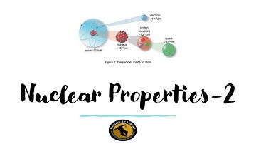 Nuclear Properties-2 and Binding Energy Curve| CSIR NET|CUET|GATE|IIT JAM Physics