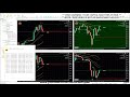 🚀 BOTT Price Action Indicator 2.1 MT5 🎓 13 ITM / 2 OTM - 9  ITM in a row...