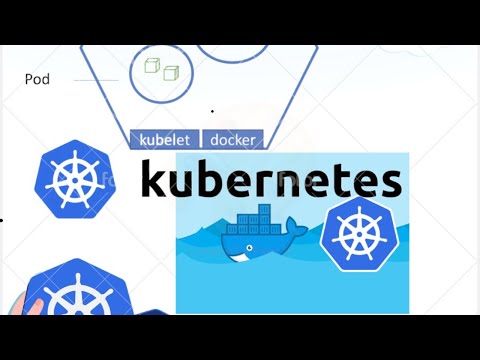 How does Kubernetes create a Pod? PART 1