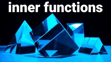 Higher Order Functions and Closures Introduction Python Tutorial