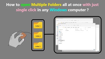 How to open Multiple Folders all at once with just single click in any Windows computer ?