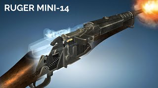 3D Animation: How the Amazing Ruger Mini-14 Rifle Works
