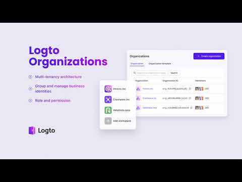 Introduce Logto Organizations: The multi-tenancy solution for SaaS developers.