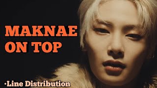 Video thumbnail of "STRAY KIDS - MAKNAE ON TOP (Line Distribution)"