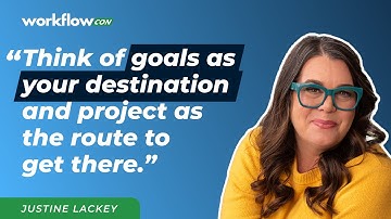 Day 2: From Overwhelmed to Integrated How to Break Down Big Projects into a 3 step Framework