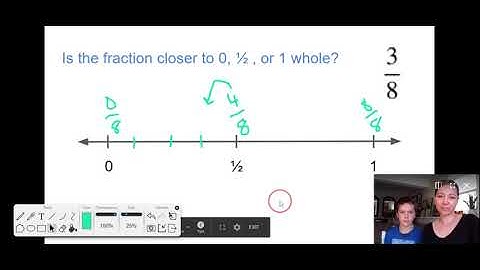 4th Grade Fractions on Number Line Using Benchmarks