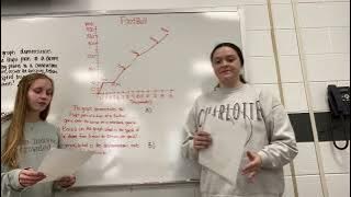 Math 263 Projects Spring Semester 2024