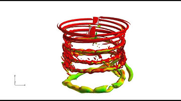 Helicopter Rotor - Tip Vortex Trajectories
