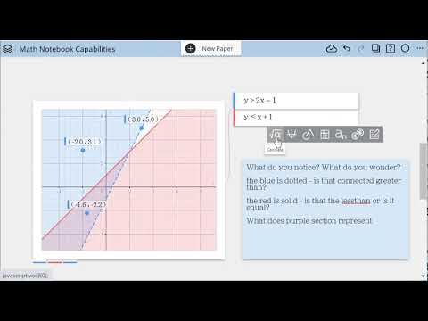 Examples of Using ClassPad.net as A Math Virtual Notebook