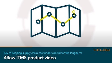 4flow iTMS product video