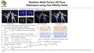 Part Affinity Fields (Continued) | Lecture 32 (Part 1) | Applied Deep Learning (Supplementary)