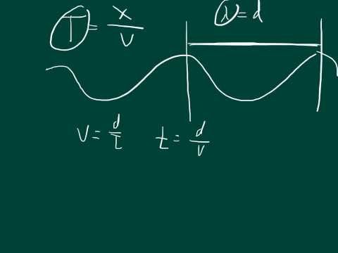 Physics Web Assign Ch 14 #4