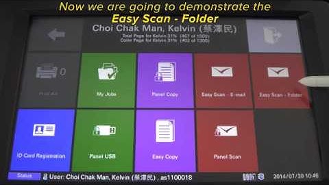 KYOCERA Net Manager - Secure Scan