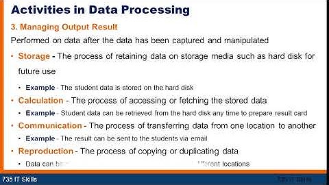 Managing Output Result | Activities in Data Processing | Best explanation in Urdu \hindi