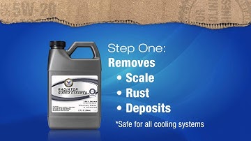 VPS Cooling System Service Features and Benefits Overview (60-second version)