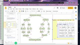 Merge-Sort Algorithm Explained in Simple Terms with Java