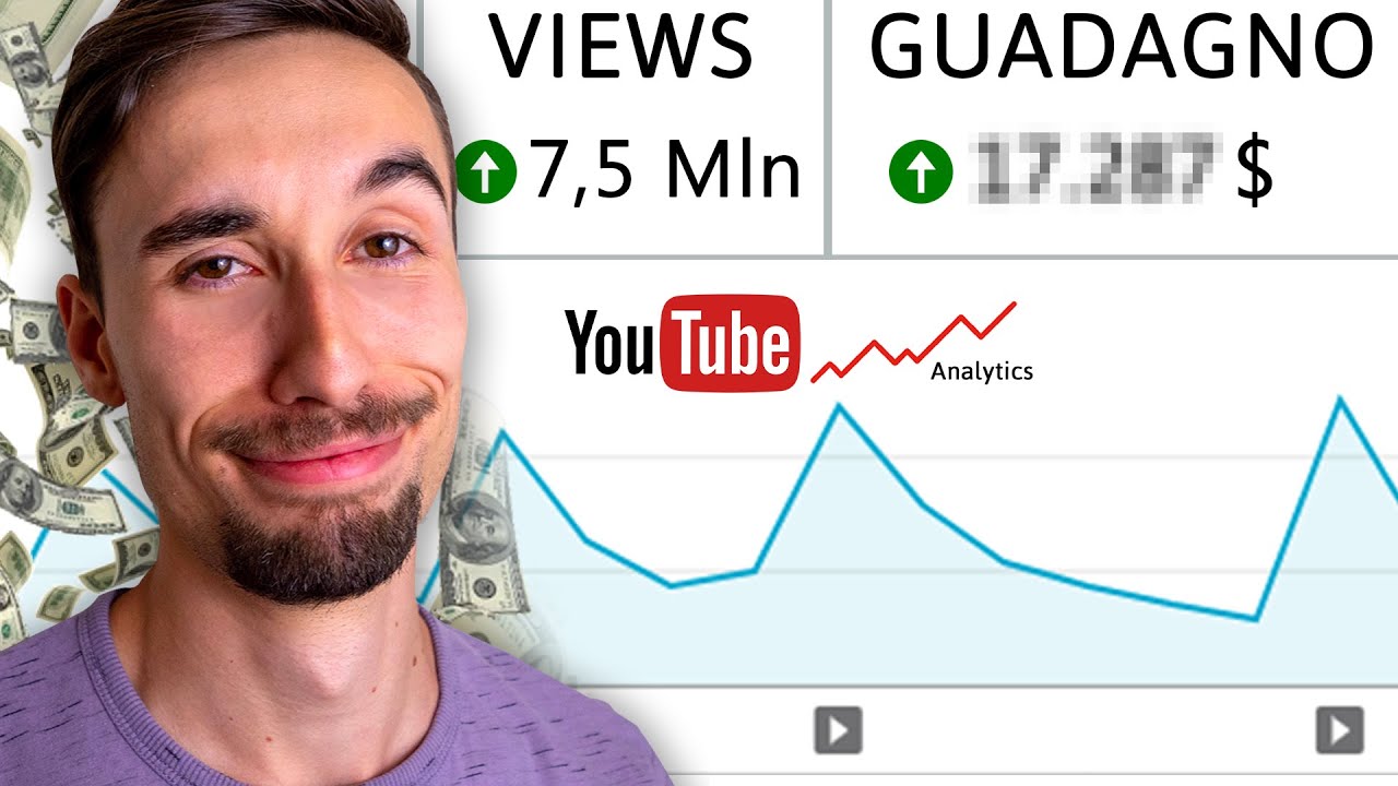Quanto Guadagniamo Da Youtube I Piu Ricchi Del West Youtube
