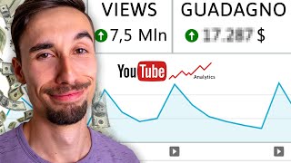 QUANTO GUADAGNIAMO DA YOUTUBE!! (i più ricchi del west) QUANTO GUADAGNIAMO DA YOUTUBE!! (i più ricchi del west)