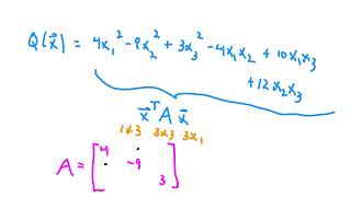 MATH 284 CRN 34430 Section 7 2 Examples' Spring 2022