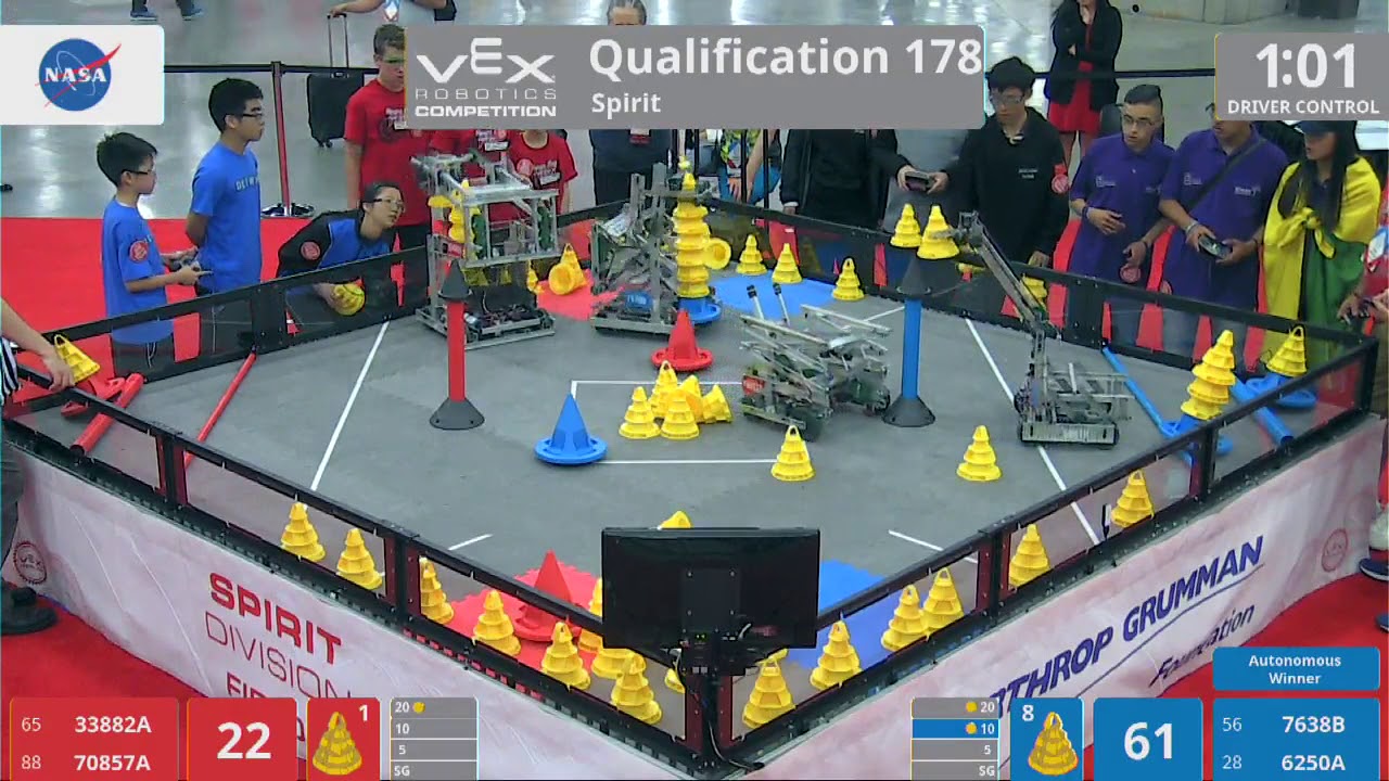 2018 VRC-MS Spir Q178 - 33882A 70857A vs 7638B 6250A - 71 to 119