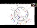 Astrology Houses Explained - WHOLE SIGN vs PLACIDUS House Systems - Everything You Need to Know!