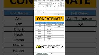 Power of CONCATENATE Formula in Excel | Join Text Instantly
