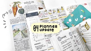 April 2023 Planner Update | Hobonichi & Bullet Journal