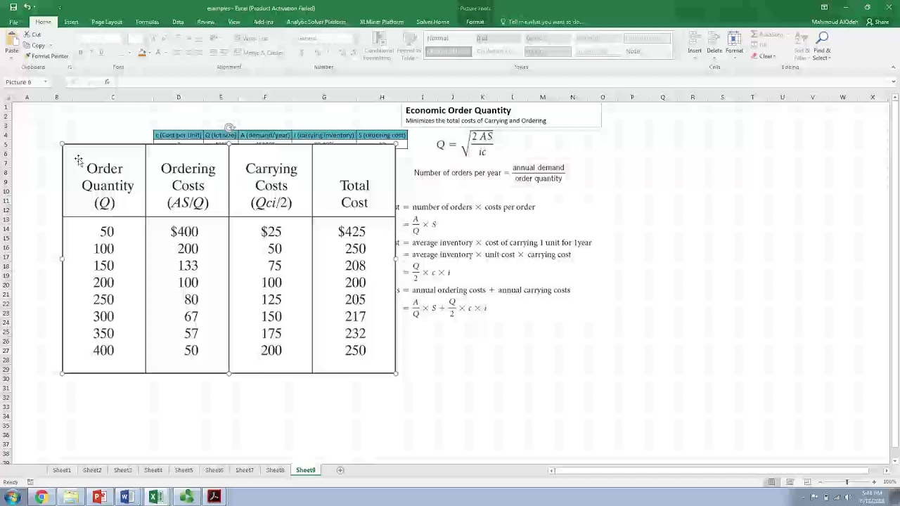 Economic Order Quantity EOQ - YouTube