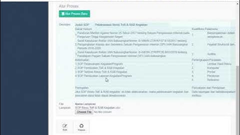 Sistem Informasi SOP