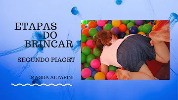 Qual o papel do lúdico no desenvolvimento infantil segundo estudos de Piaget e Vygotsky?