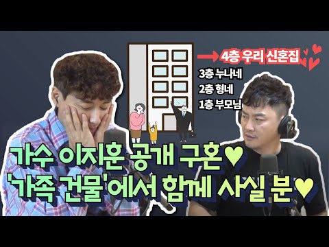 '부모님, 형, 누나가 한 건물에서 살고 있어요' 가수 이지훈 이상형은 '가족 건물'서 함께 살 수 있는 여자?♥(W. 현진영데이)ㅣ정영진 최욱의 매불쇼