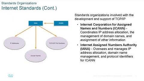CCNA presentation - ITN - Module 3  - Protocols and Models