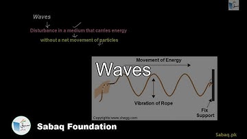Waves, General Science Lecture | Sabaq.pk