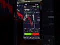 I Tested AI Trading Bot for Pocket Option | Binary Options Strategy #aitrading #trading
