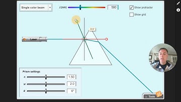 Instructions for the Basic Prism Gizmo