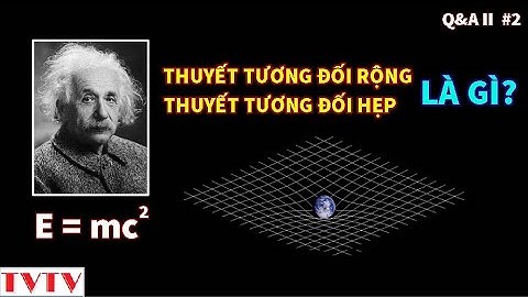 Thuyết Tương Đối Rộng và Thuyết Tương Đối Hẹp | Thư Viện Thiên Văn