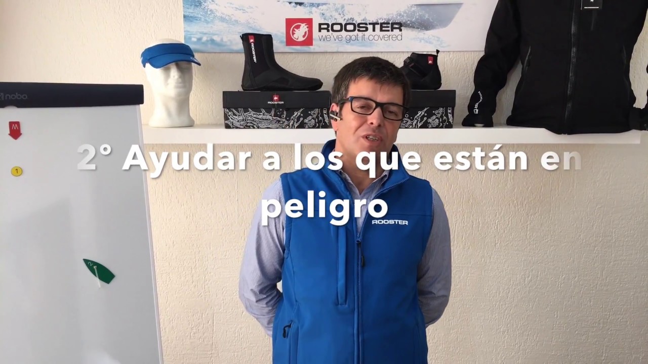 Capítulo 1. El Reglamento de Regatas: Principios fundamentales.