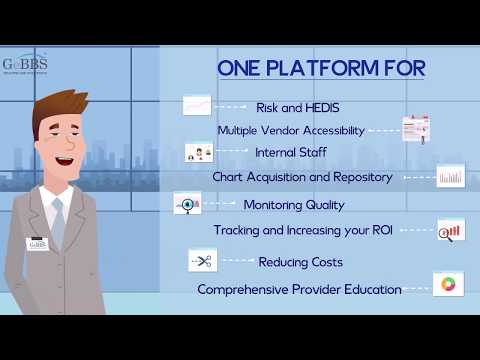iCRA Chart Retrieval (short) | Risk Adjustment | HCC Coding | Medicare & Medicaid Risk Adjustment