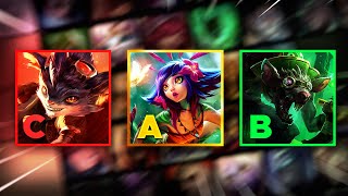 BEST Season 12 Off Meta SUPPORTS  - Tier List Part 3 @BCawk