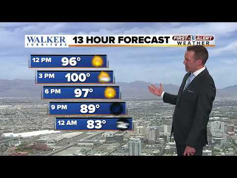 13 Action News