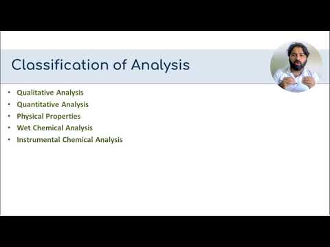 Pharmaceutical Analysis - Definition - Scope