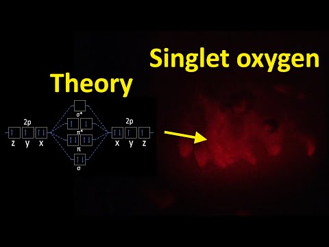 Theory behind singlet oxygen