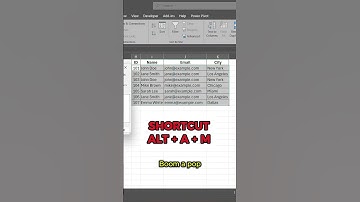 Excel Hack | Remove Duplicates in Seconds! 🚀  Quick Excel Tips
