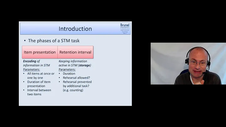 Cognitive Psychology Lecture 04 - Part 1 (Introduction to Short Term Memory, STM)