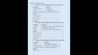 UGC NET DEC 2025 | UNIT 4 BUSINESS FINANCE | RS - 4.6  #ugcnet2025