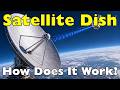 How a Satellite Dish Captures Invisible Waves