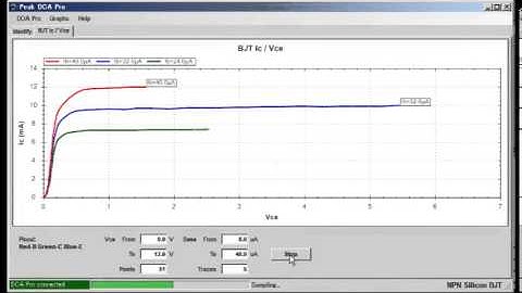 DCA75 curveG 2sc1815