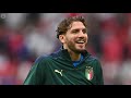 Euro Football Daily's 2021/22 Predictions! | Continental Club
